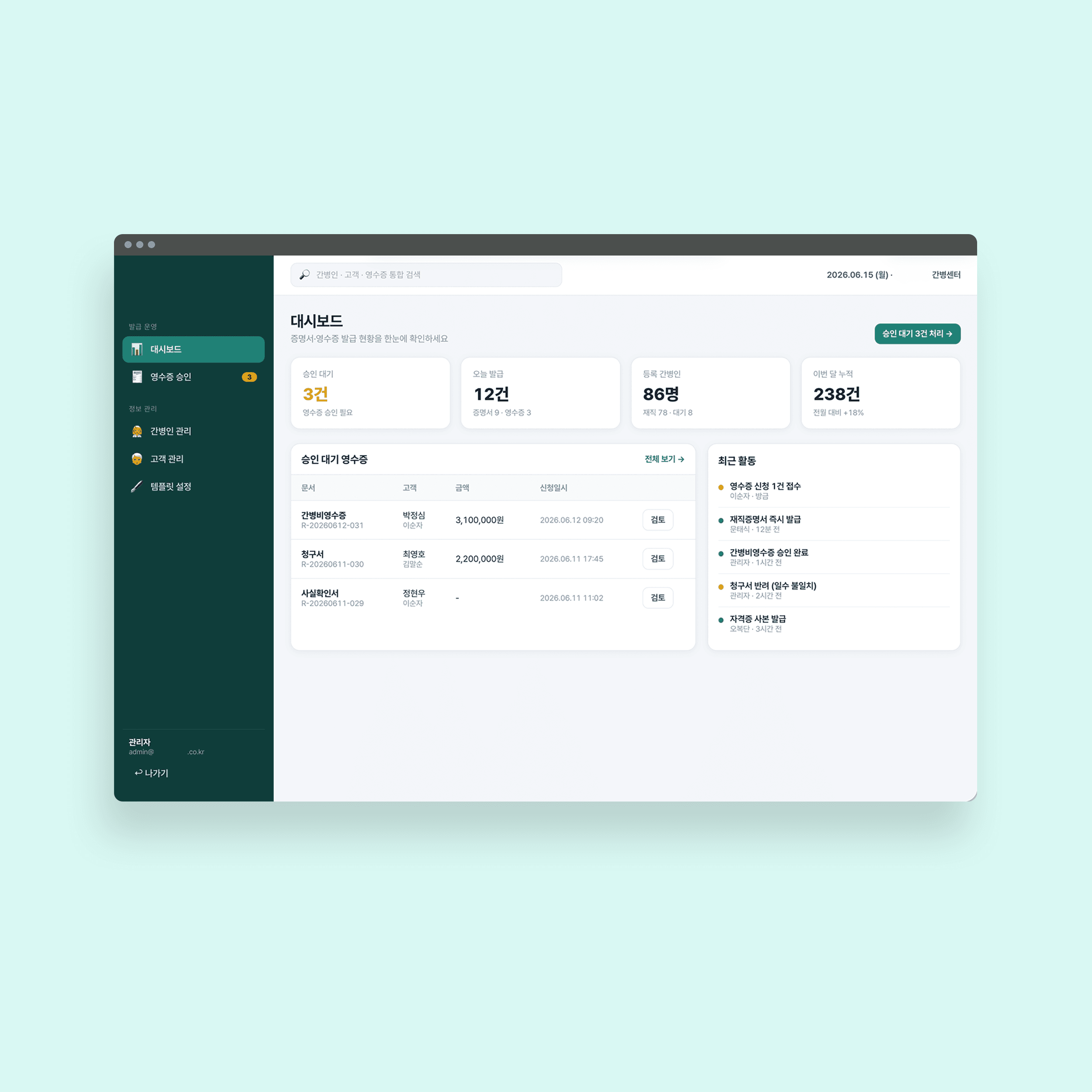 Solution de gestion des aides-soignants - Tableau de bord administrateur & gestion intégrée