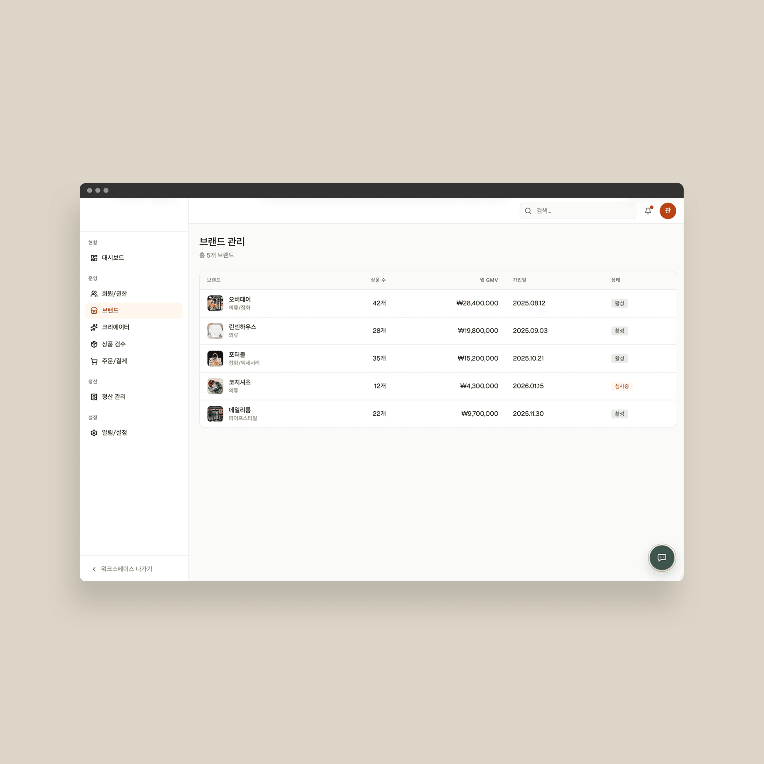 Plateforme de commerce MCN - Construction d'une console d'exploitation intégrée
