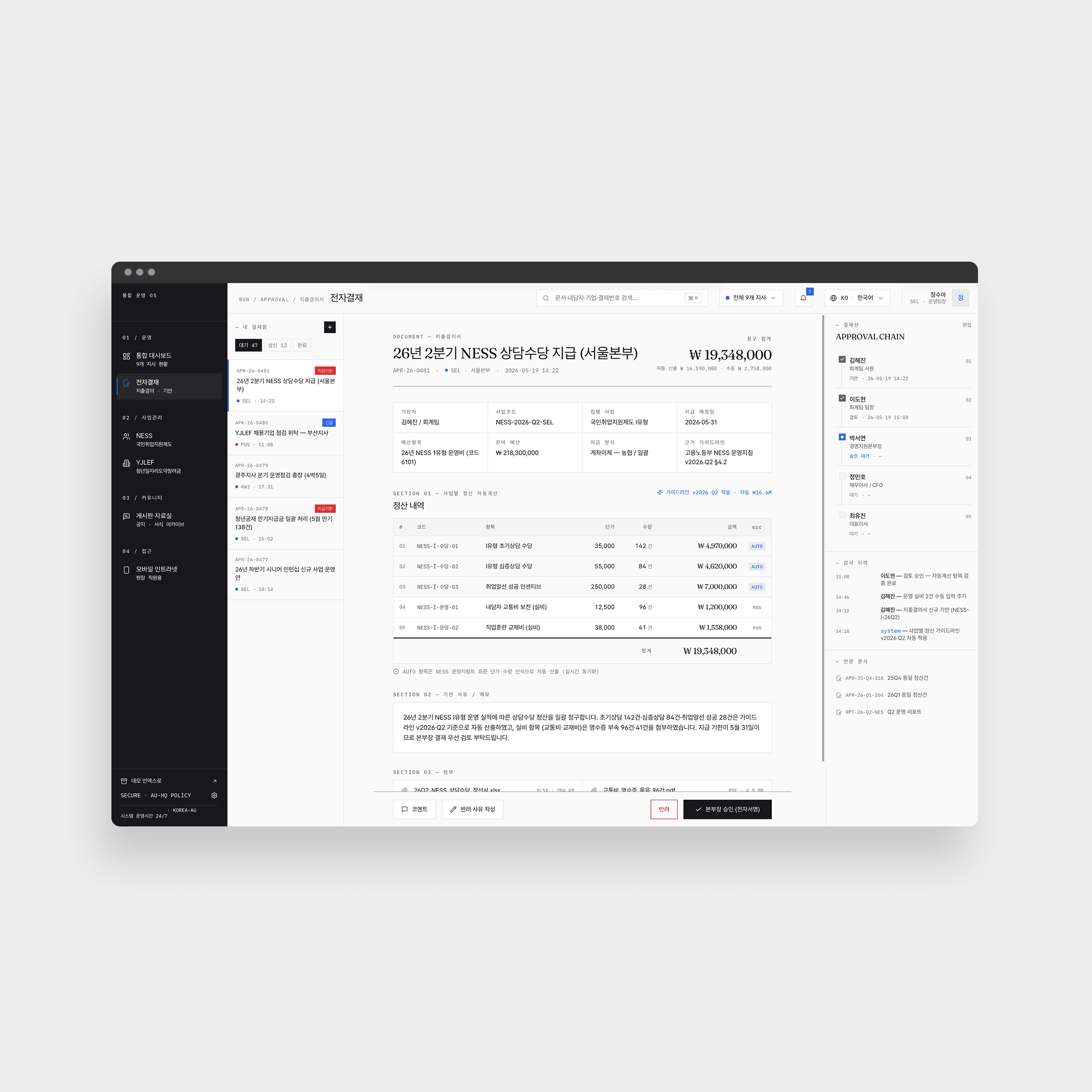 Plateforme d'exploitation intégrée pour les projets de soutien à l'emploi - Automatisation de la validation électronique et des justificatifs de dépenses